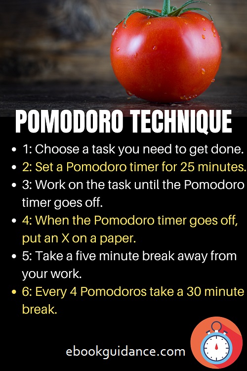 The Pomodoro Technique